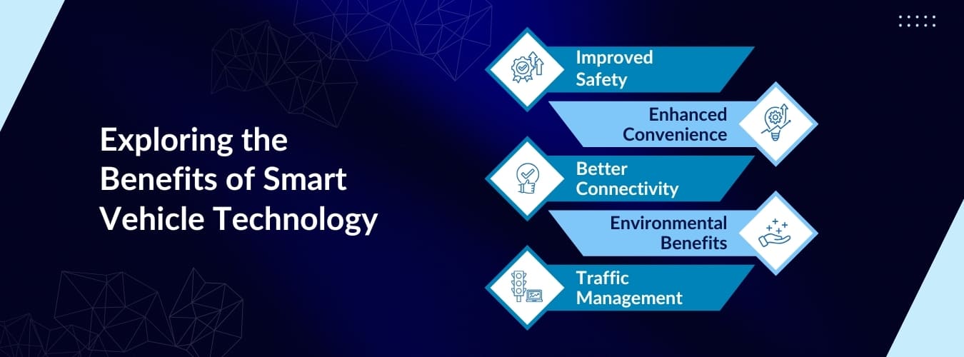 Smart Car Technology Benefits