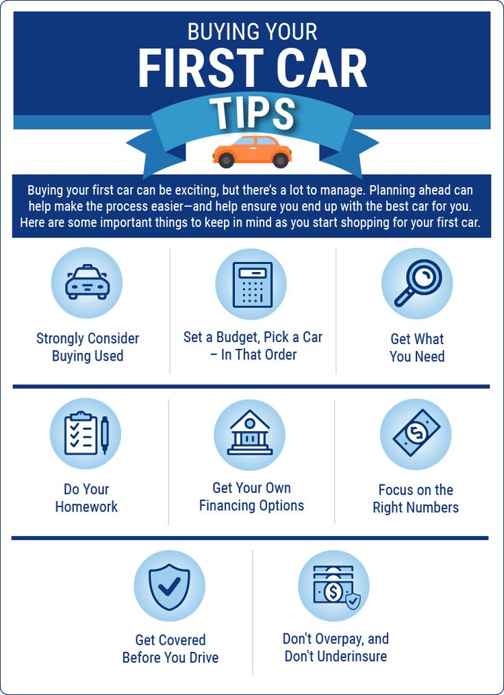 Car buying questions for first-time buyers