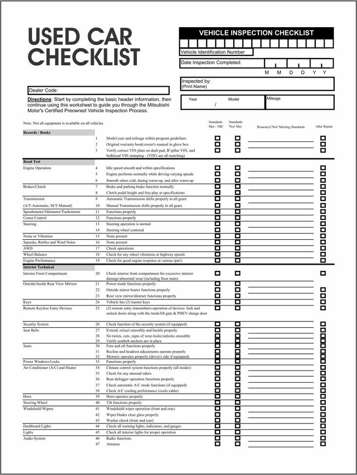 Used car inspection checklist for first-time buyers