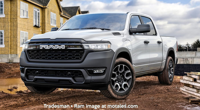 Ram 1500 TRX performance off-road truck